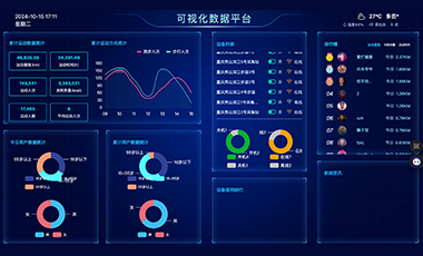 智慧步道D